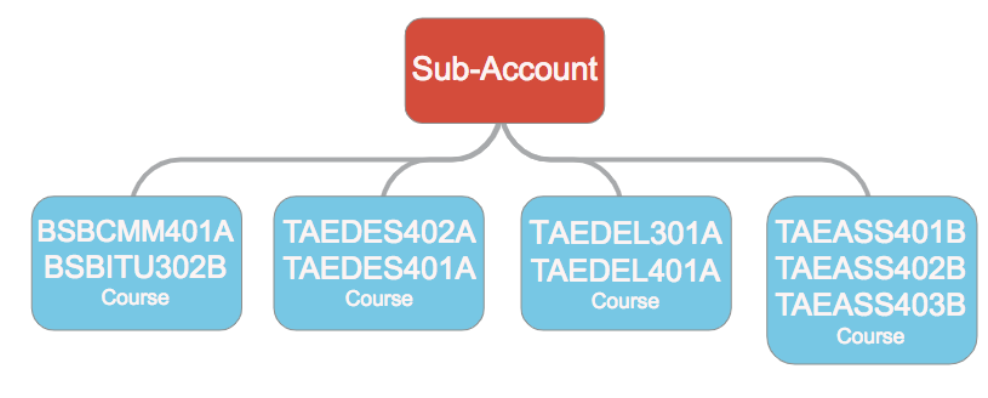 327639_Screen Shot 2019-10-30 at 12.01.36 PM.png 327639_Screen Shot 2019-10-30 at 12.01.36 PM.png